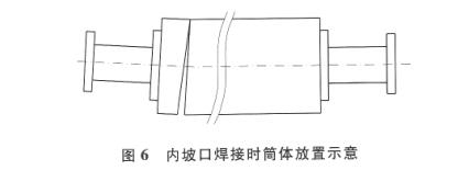 内坡口焊接时筒体放置示意图