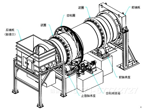 硅藻土回转窑工作原理