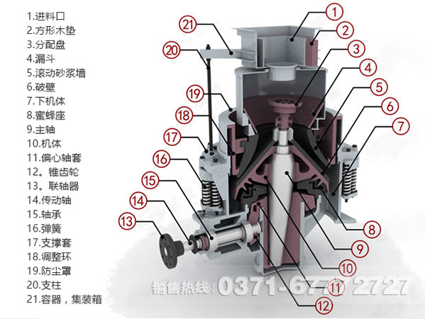 铁矿破碎机结构图