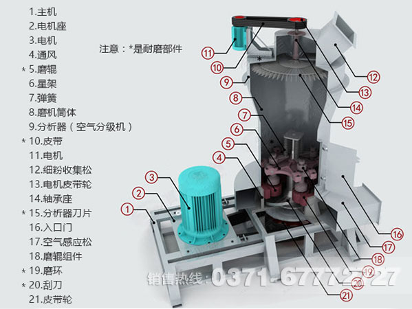 重钙磨粉机结构