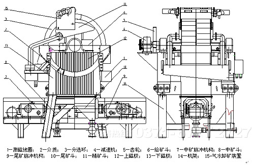 水渣强磁磁选机结构