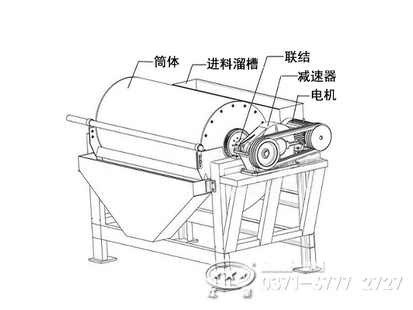 河沙干式磁选机结构
