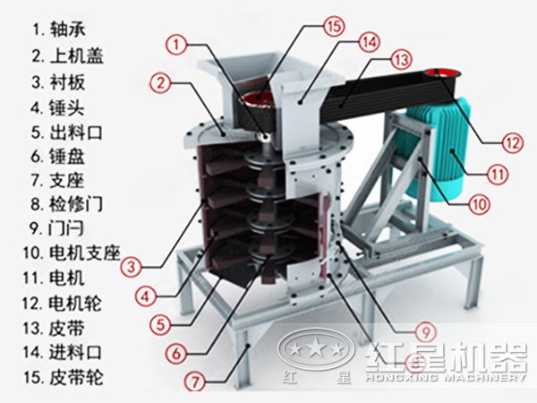 复合破结构图